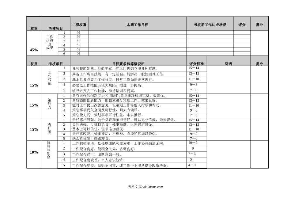 季考绩表（幕僚）.doc_第2页