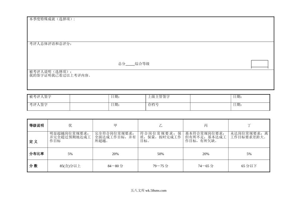 季考绩表（幕僚）.doc_第3页