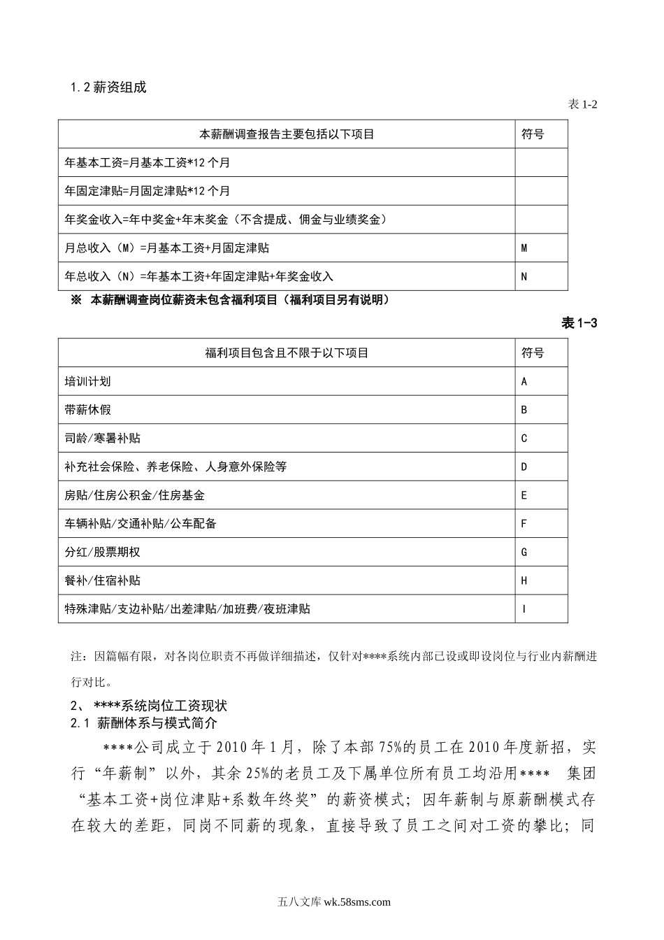 年度薪酬调查报告.doc_第2页