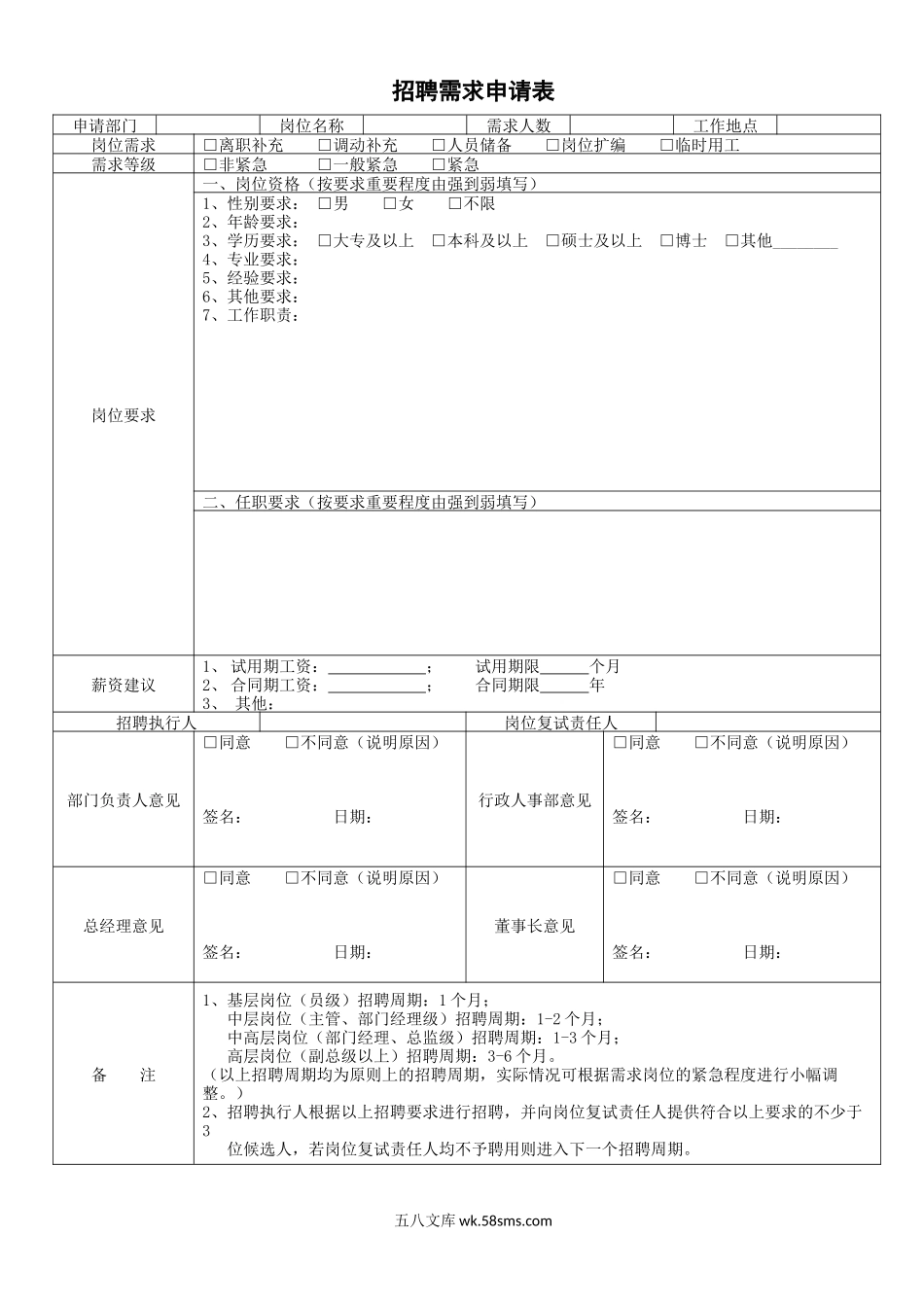 人员招聘需求申请表(通用).docx_第1页