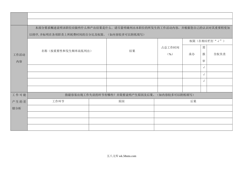 【工具】岗位分析调查表.docx_第2页