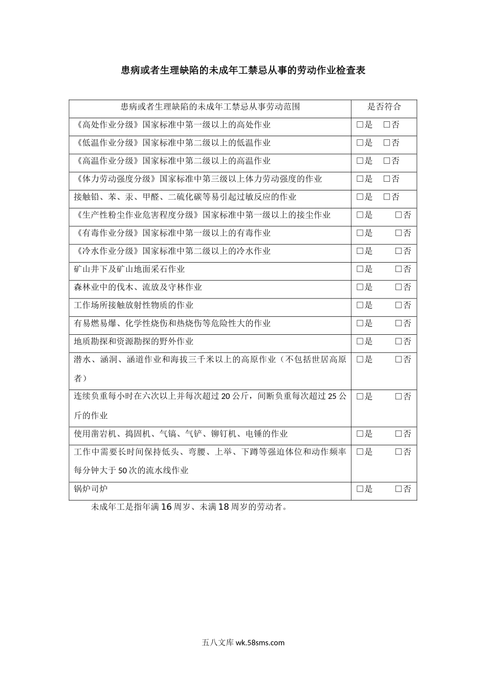 未成年工劳动保护合规检查患病或者生理缺陷禁忌从事作业.doc_第1页