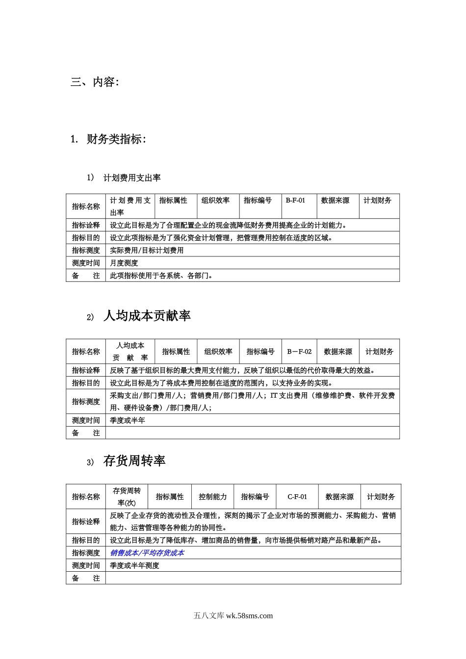 平衡计分卡指标词典.DOC_第2页