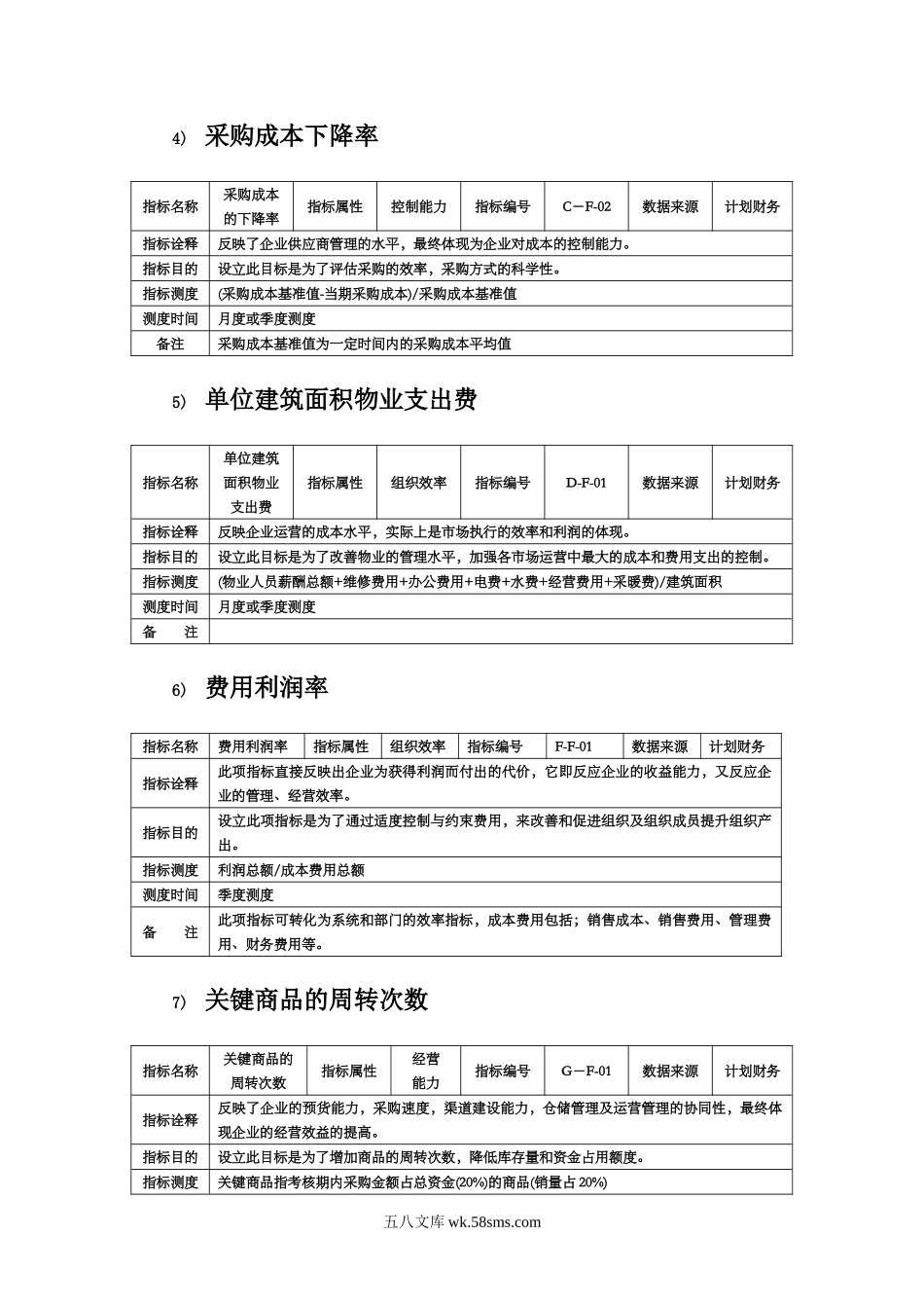 平衡计分卡指标词典.DOC_第3页