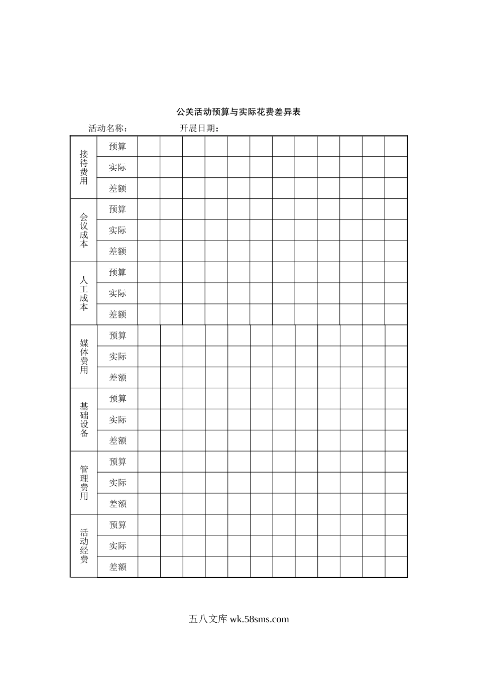 公关活动预算与实际花费差异表.doc_第1页