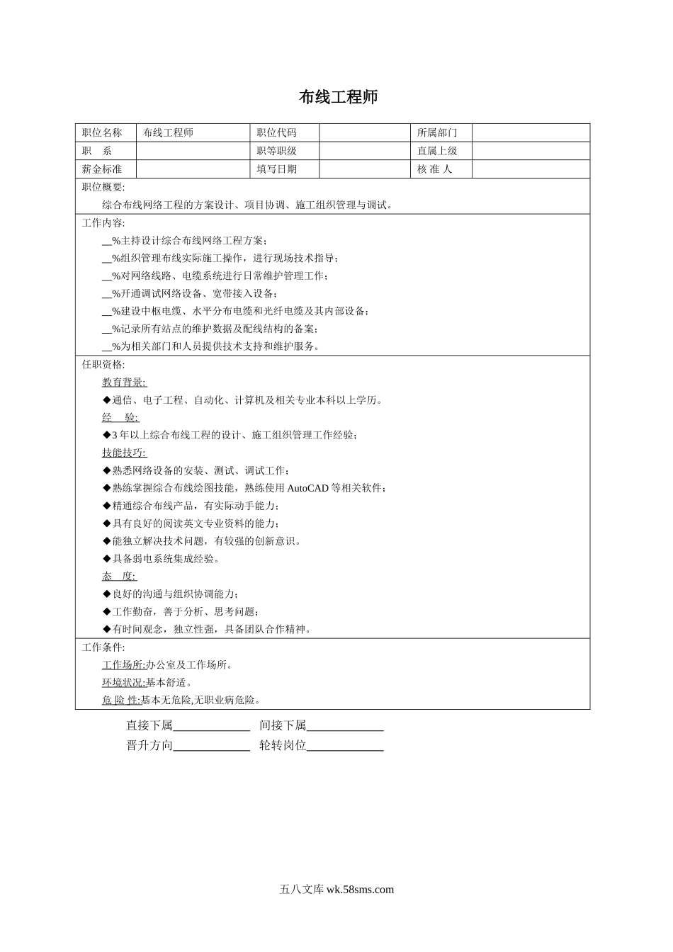 布线工作师.doc_第1页