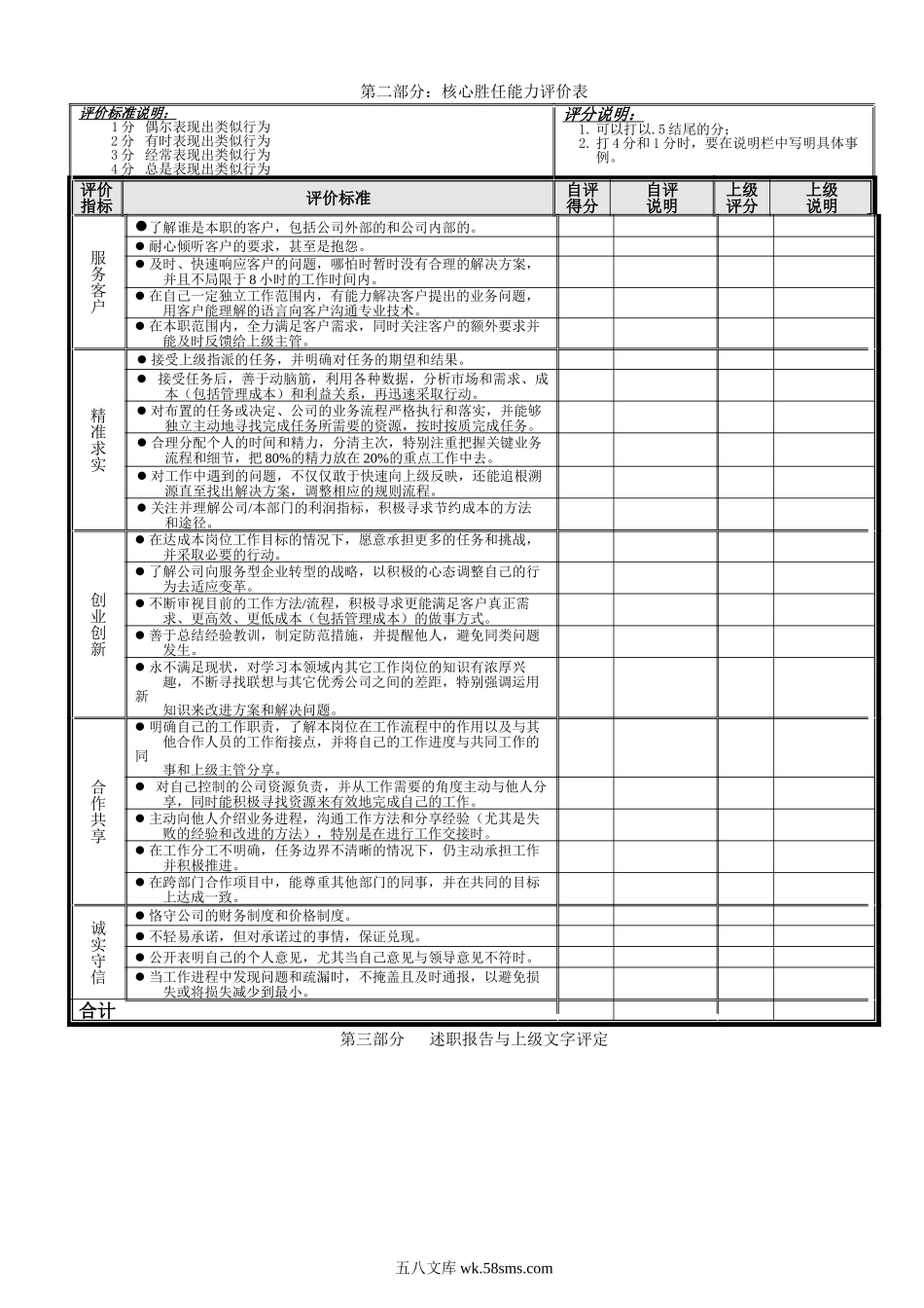 绩效计划考核表.doc_第2页