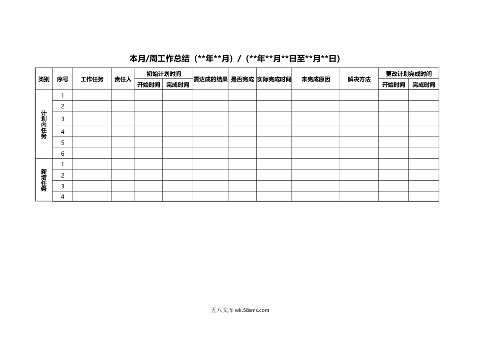 【制度范文】工作日志管理制度.docx_第3页