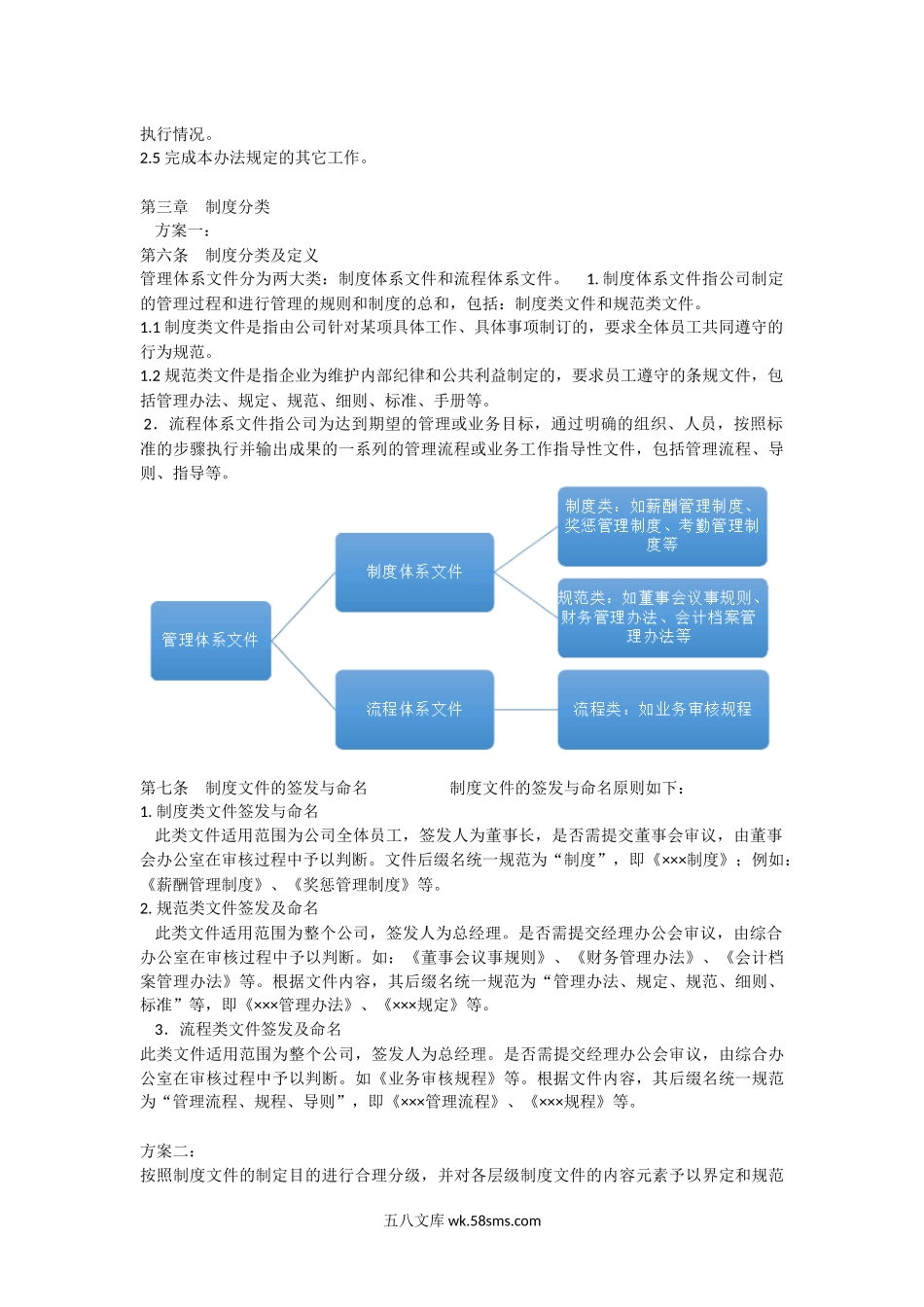 公司管理制度体系设计方案.docx_第2页