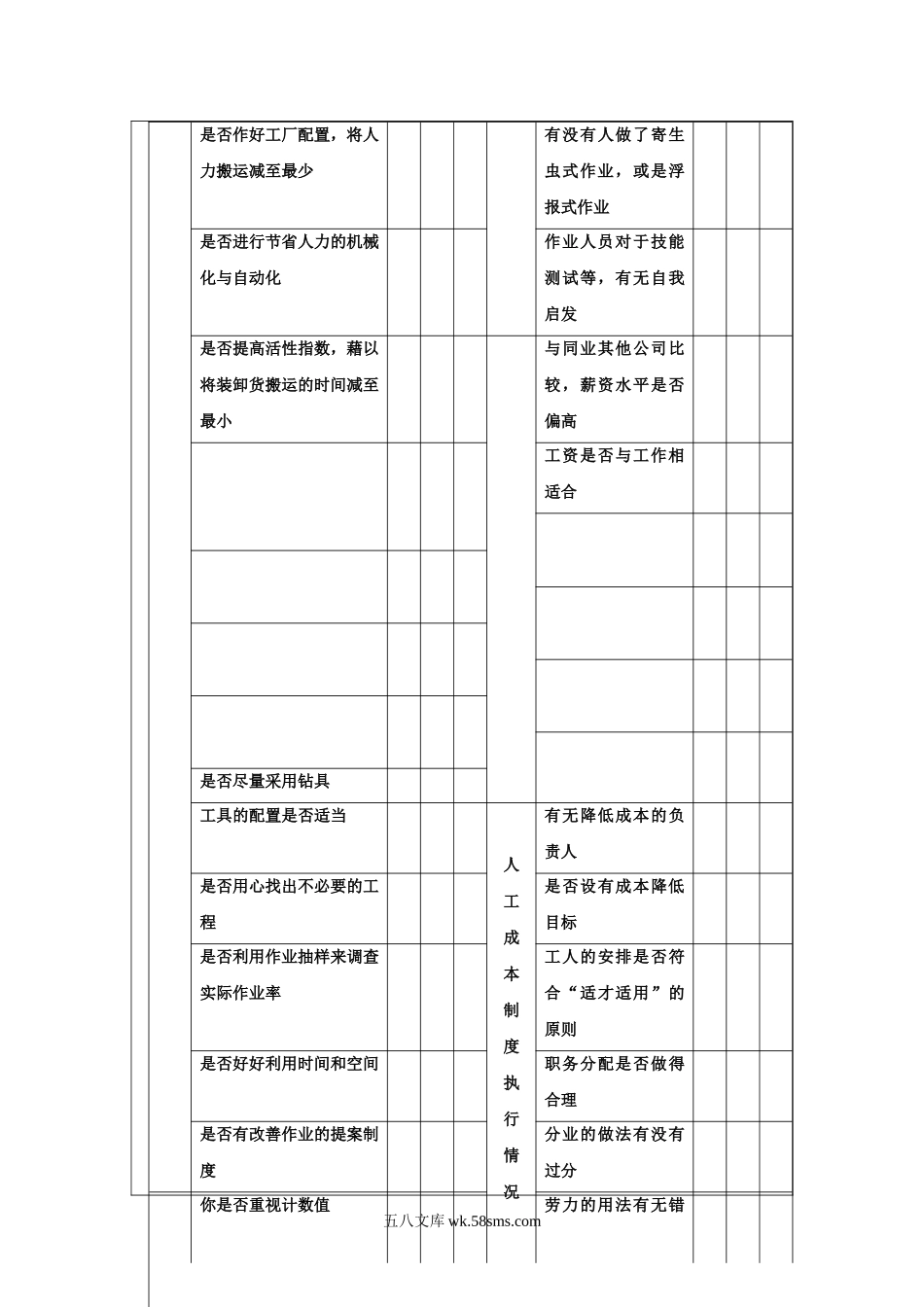 行政人力成本控制方案.doc_第3页