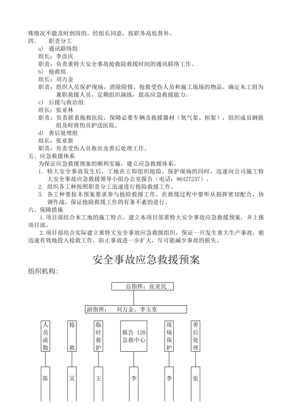 哈铁桥北小区二期楼应急救援预案.doc_第3页