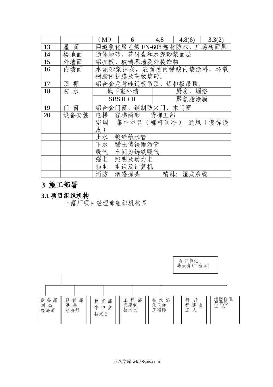 三露厂装修施工组织设计.doc_第2页