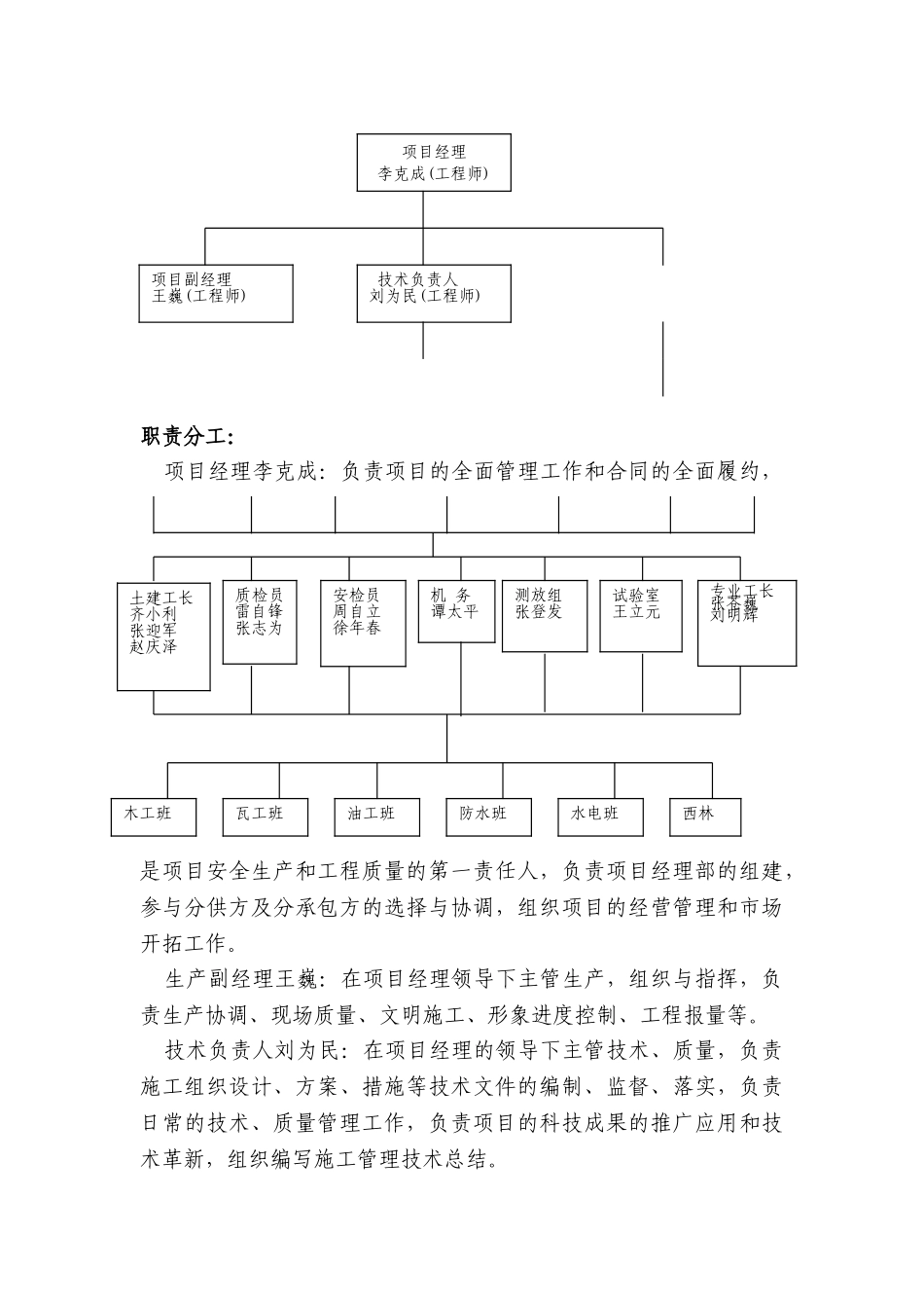 三露厂装修施工组织设计.doc_第3页