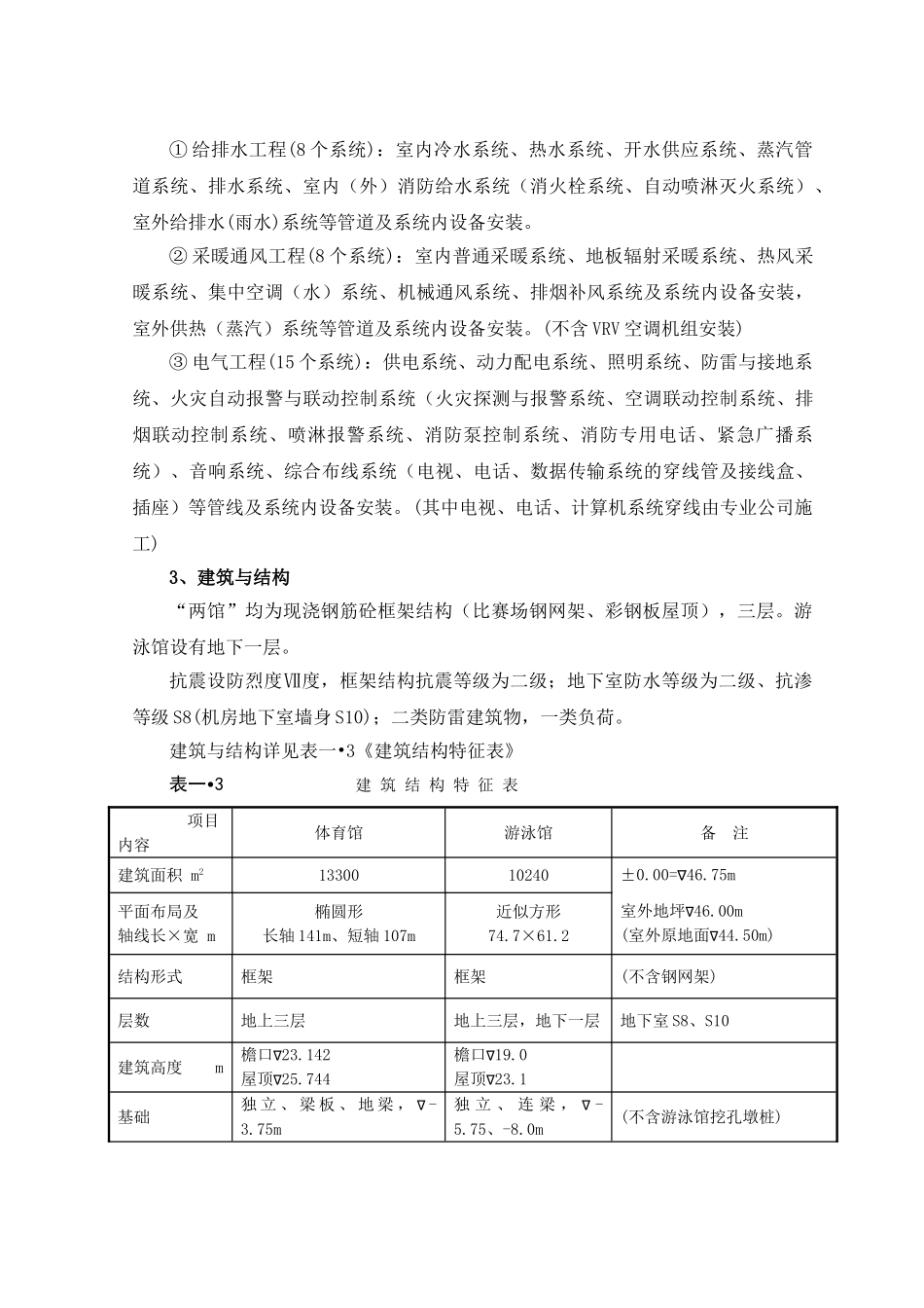 施工组织设计徐州师范大学体育馆游泳馆工程.doc_第3页