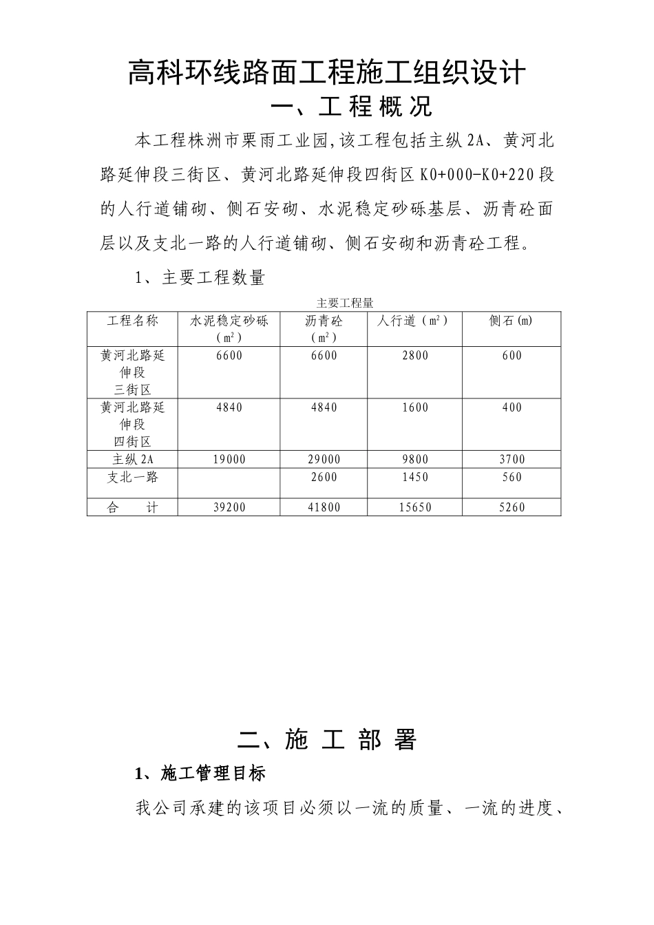 高科环线路面工程施工组织设计.doc_第1页