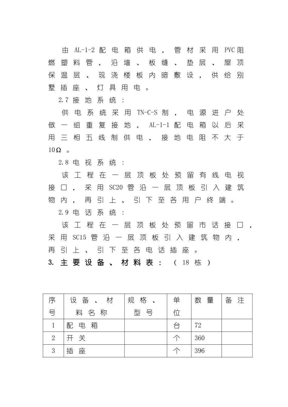 施工组织设计水电.doc_第3页