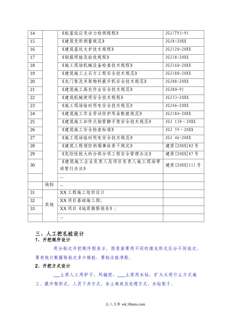 XX项目人工挖孔桩安全专项施工方案编制审核要点.doc_第2页