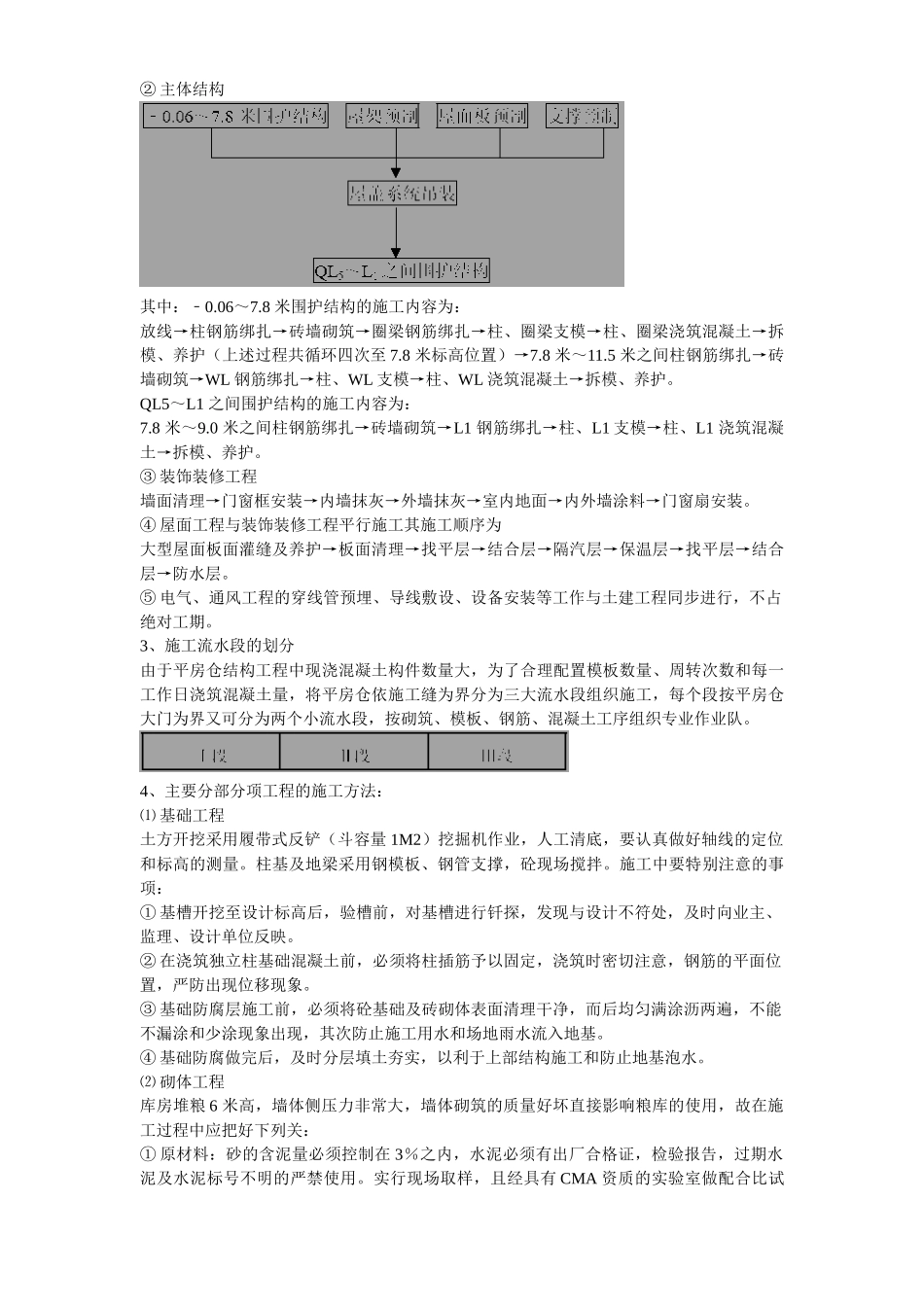 新疆某粮食储备库扩建项目工程施工组织设计.doc_第3页