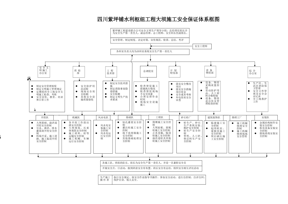 第章 表格-.doc_第1页