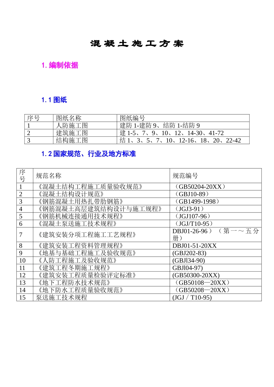 北苑居住区楼混凝土工程施工方案.doc_第1页