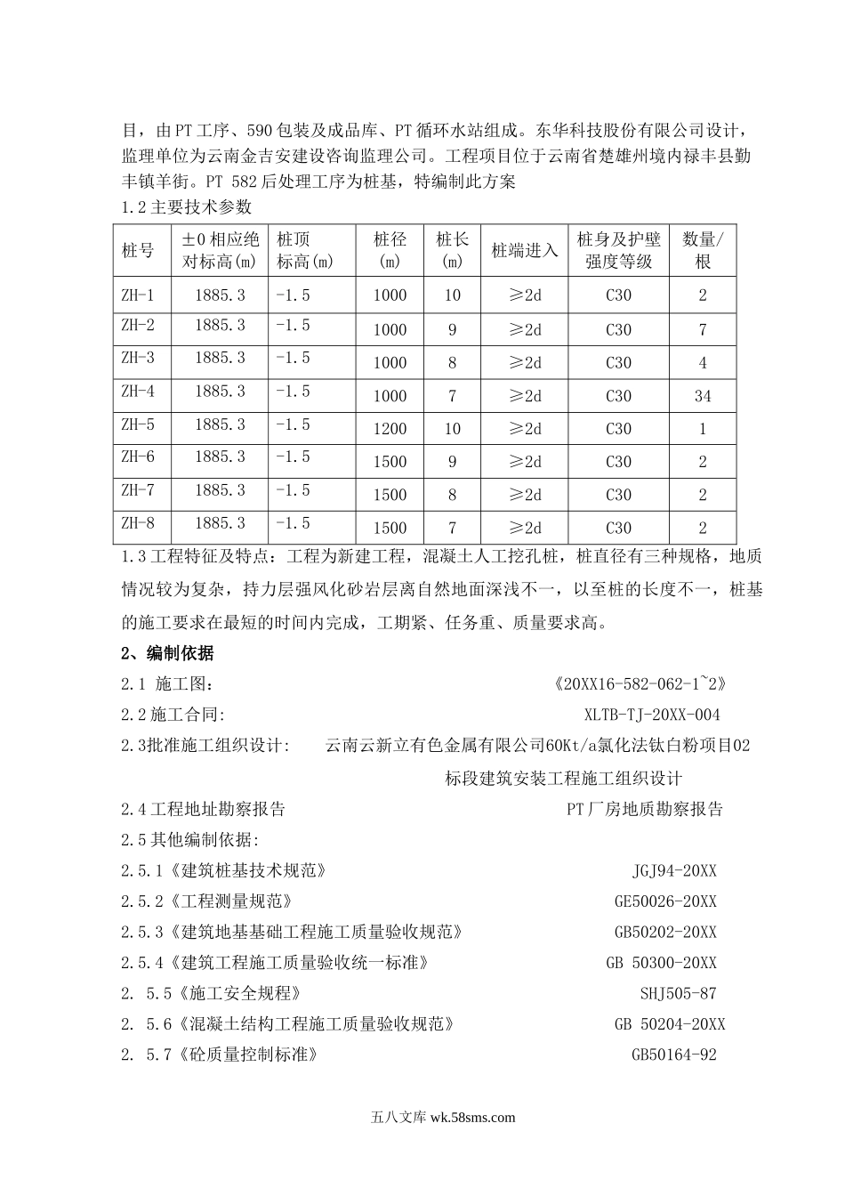 云南新立有色金属有限公司Kta氯化法钛白粉工程人工挖孔灌注桩施工方案.doc_第2页