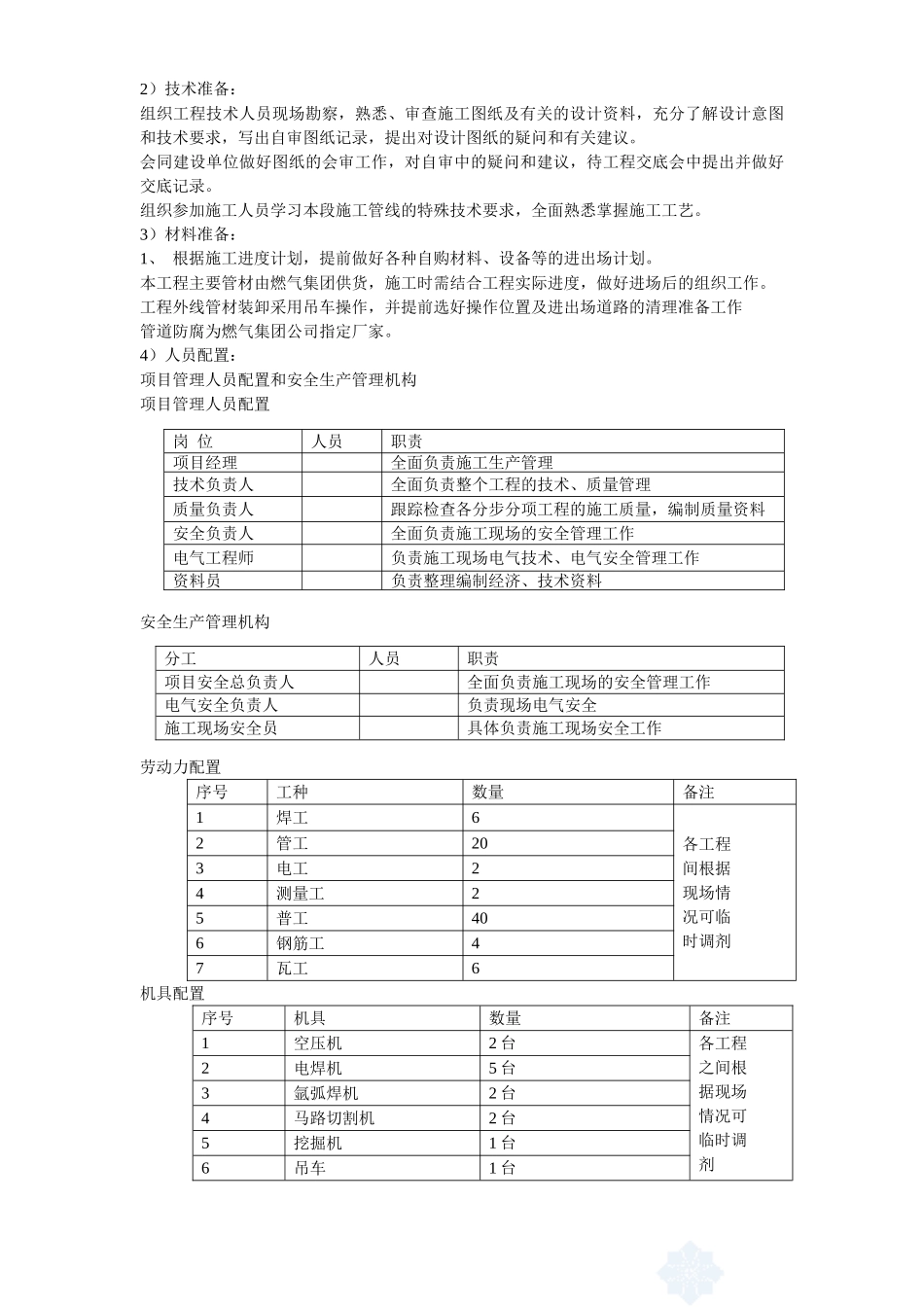 某房地产某小区天然气工程.doc_第3页