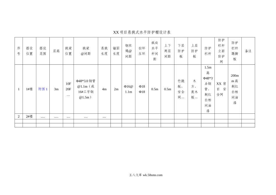 悬挑式水平防护棚安全专项施工方案(编制审核要点).doc_第2页