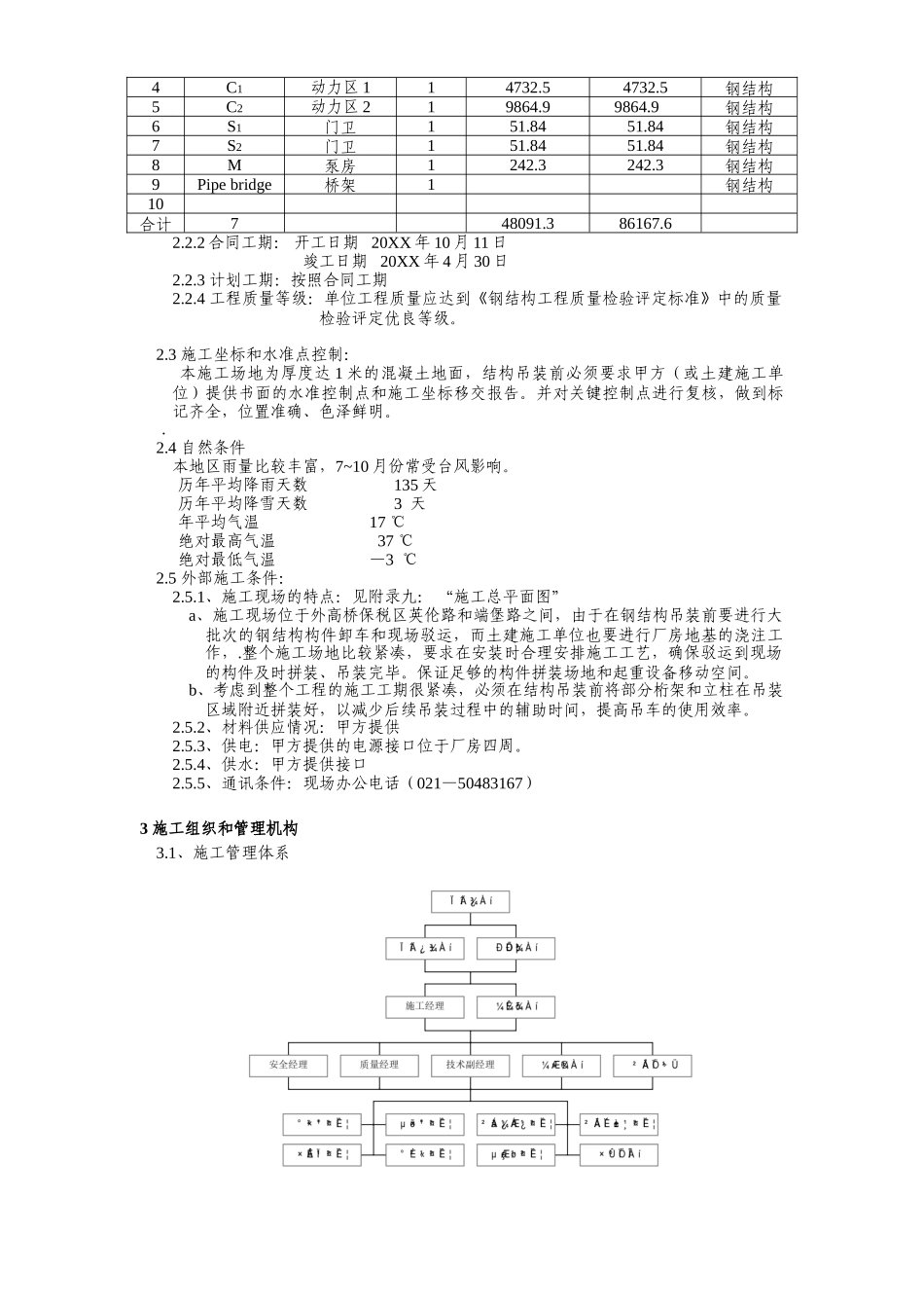 IBM工程钢结构施工组织设计.doc_第3页