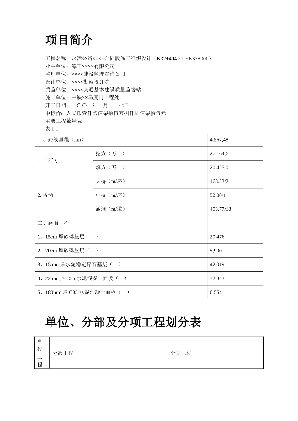 永漳公路漳平段E标段工程.doc_第3页