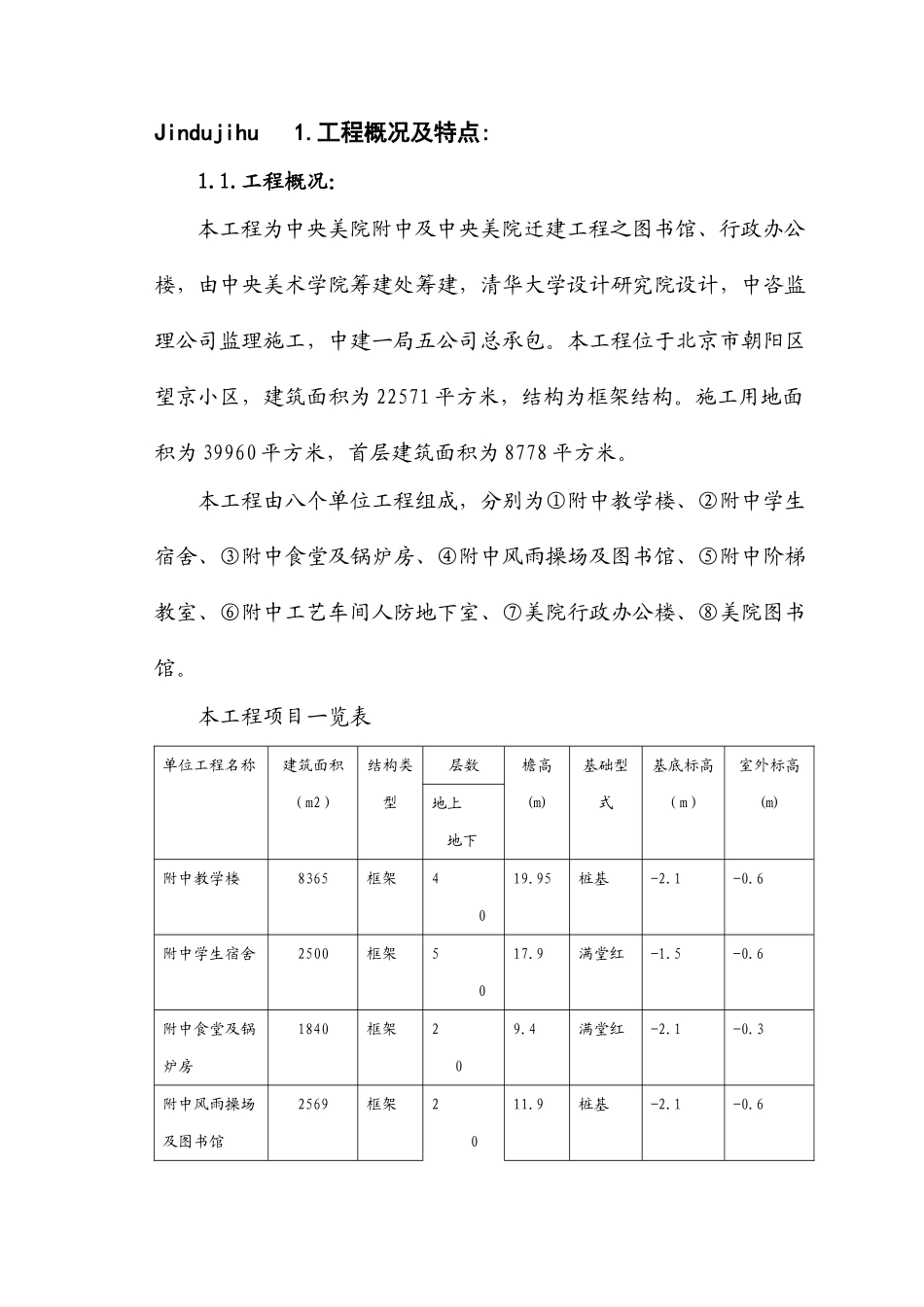 中央美院迁建工程施工组织设计.doc_第1页