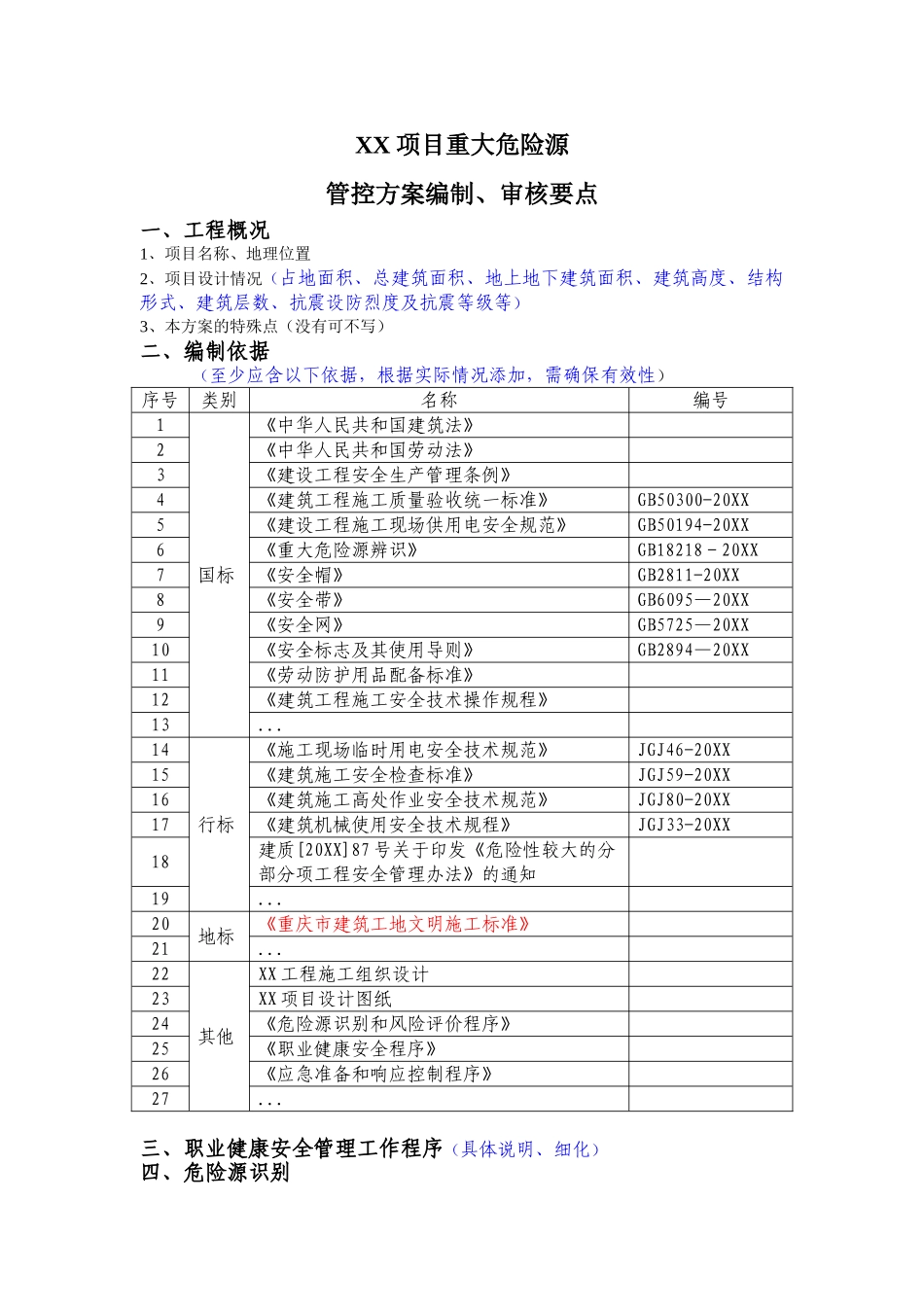 xx项目重大危险源管控方案编制审核要点.doc_第1页