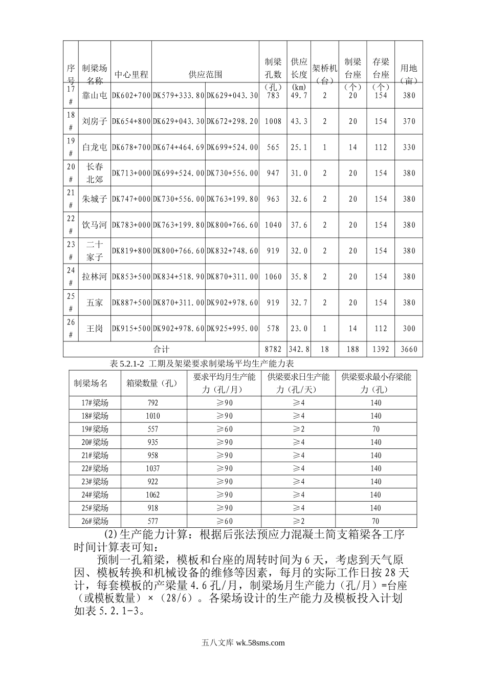 第五章  重点（关键）和难点工程的施工方案.doc_第2页