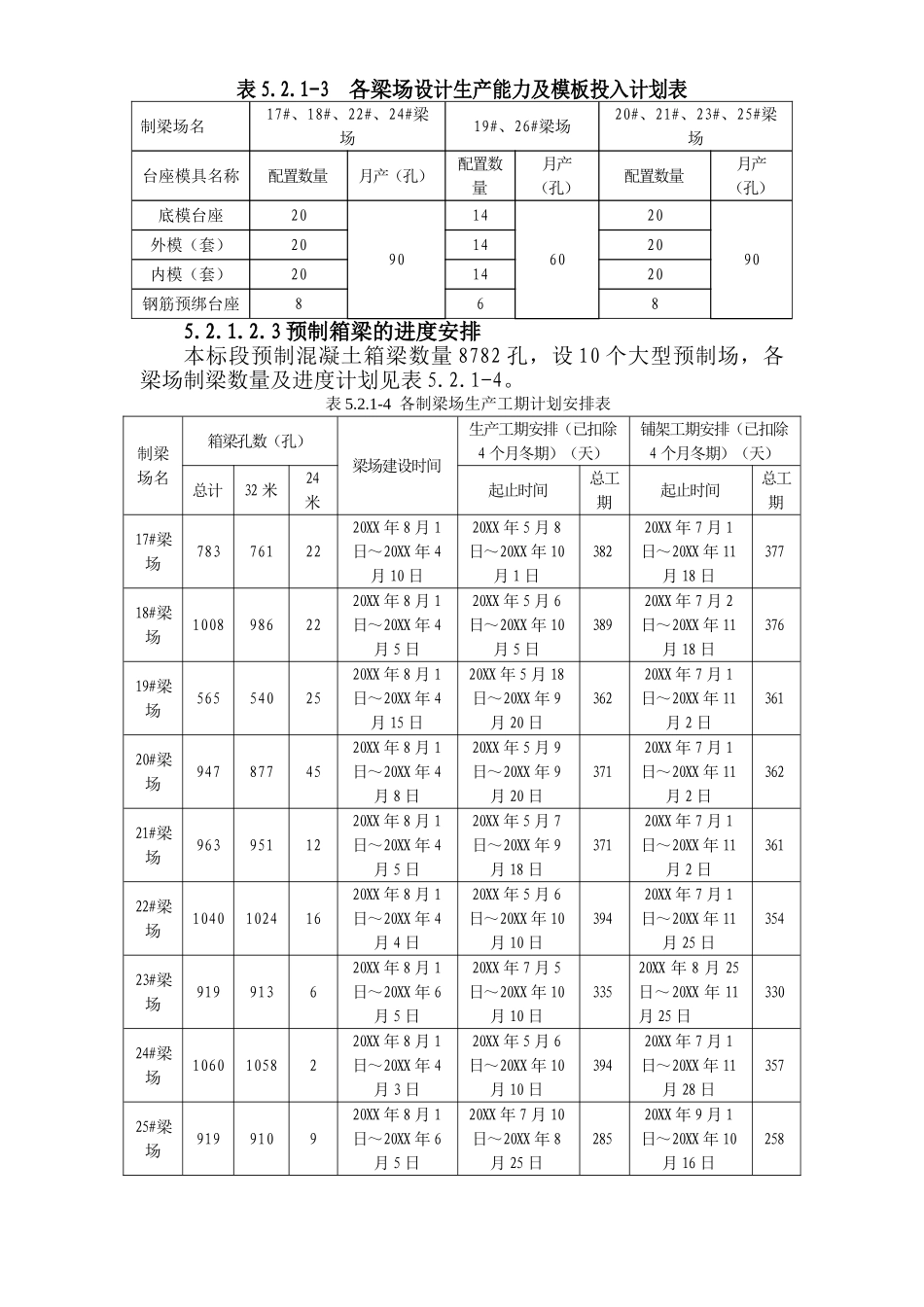 第五章  重点（关键）和难点工程的施工方案.doc_第3页