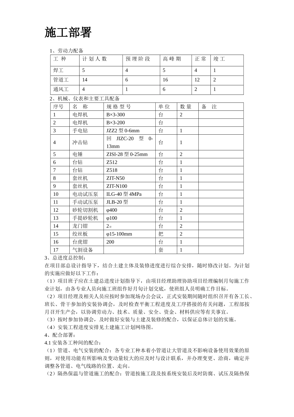 暖通工程施工组织设计.doc_第3页