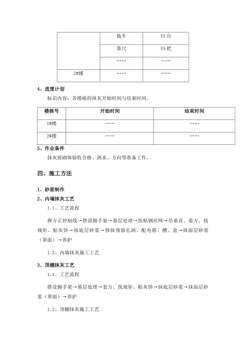 xx项目抹灰施工方案编制审批要点.docx_第3页