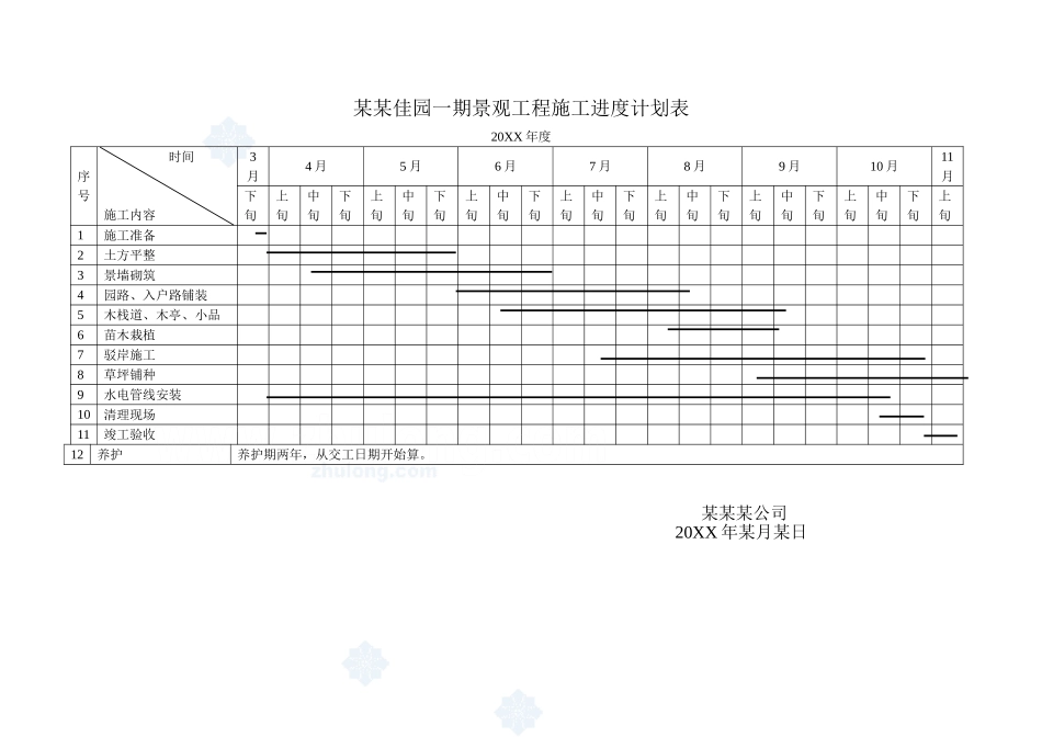 施工进度计划表.doc_第1页