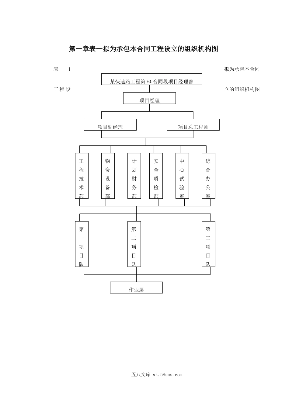 温州某大道施工组织设计.doc_第2页