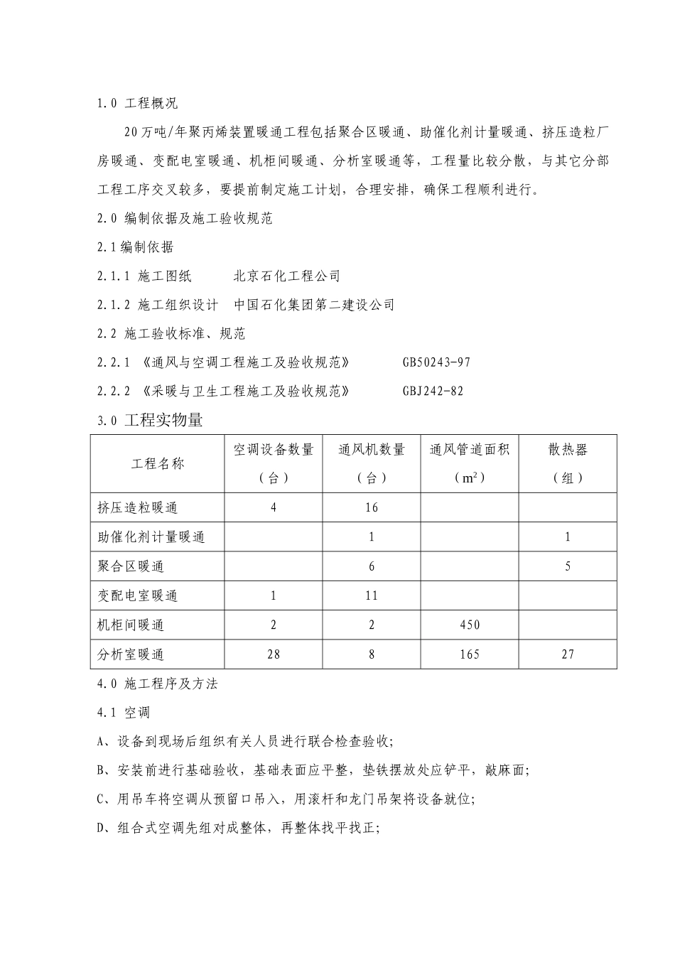 某化工厂聚丙烯装置暖通工程吊装方案.doc_第1页