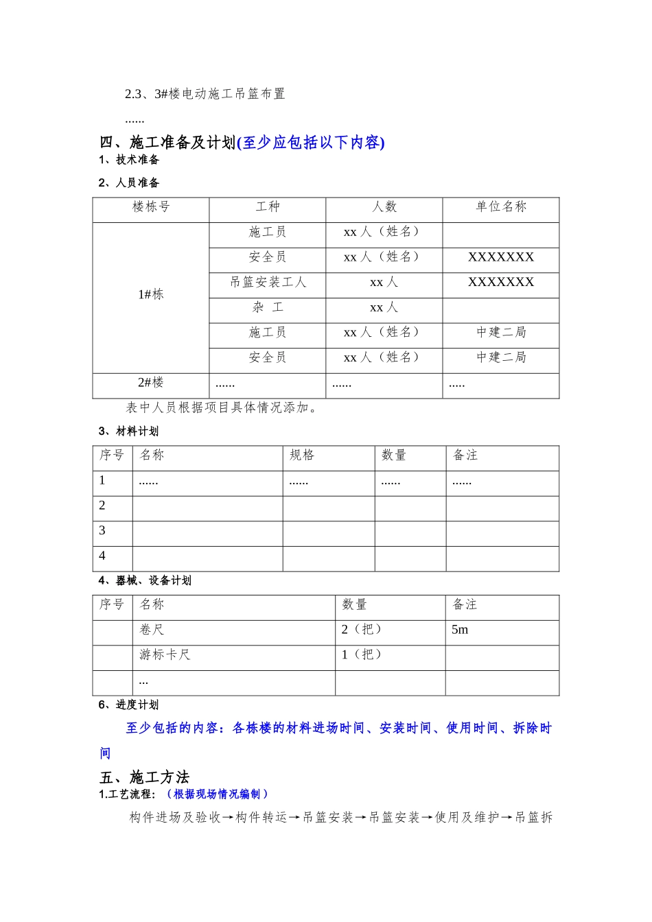 电动吊篮安全专项施工方案（要点）.doc_第3页