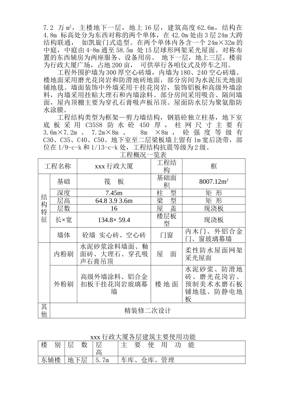 xx行政大厦施工组织设计.doc_第3页