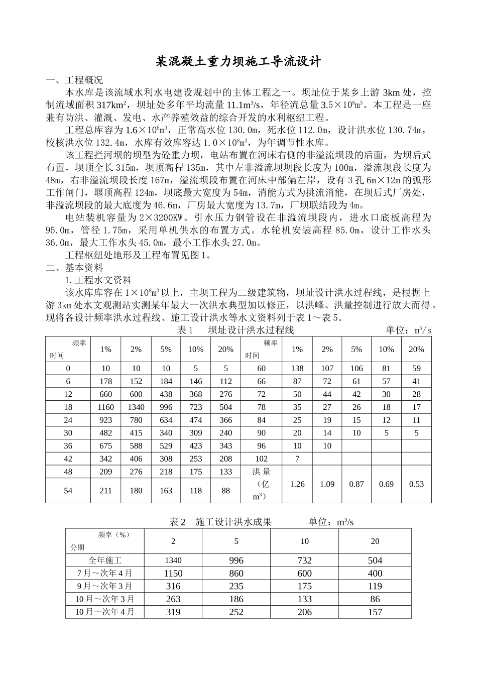 某混凝土重力坝施工导流施工组织设计.doc_第1页