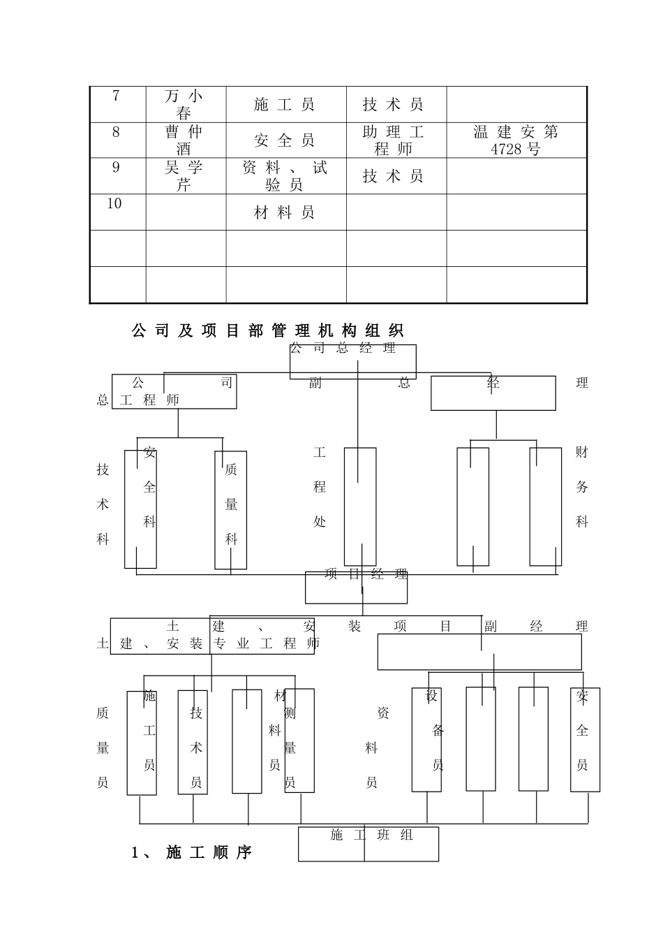 旧城办施工组织设计（地矿）.doc_第3页