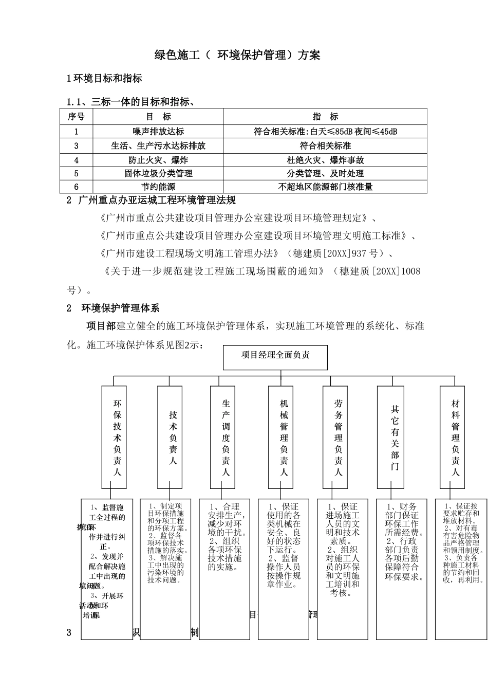 广州亚运城工程绿色施工（ 环境保护管理）方案.doc_第1页