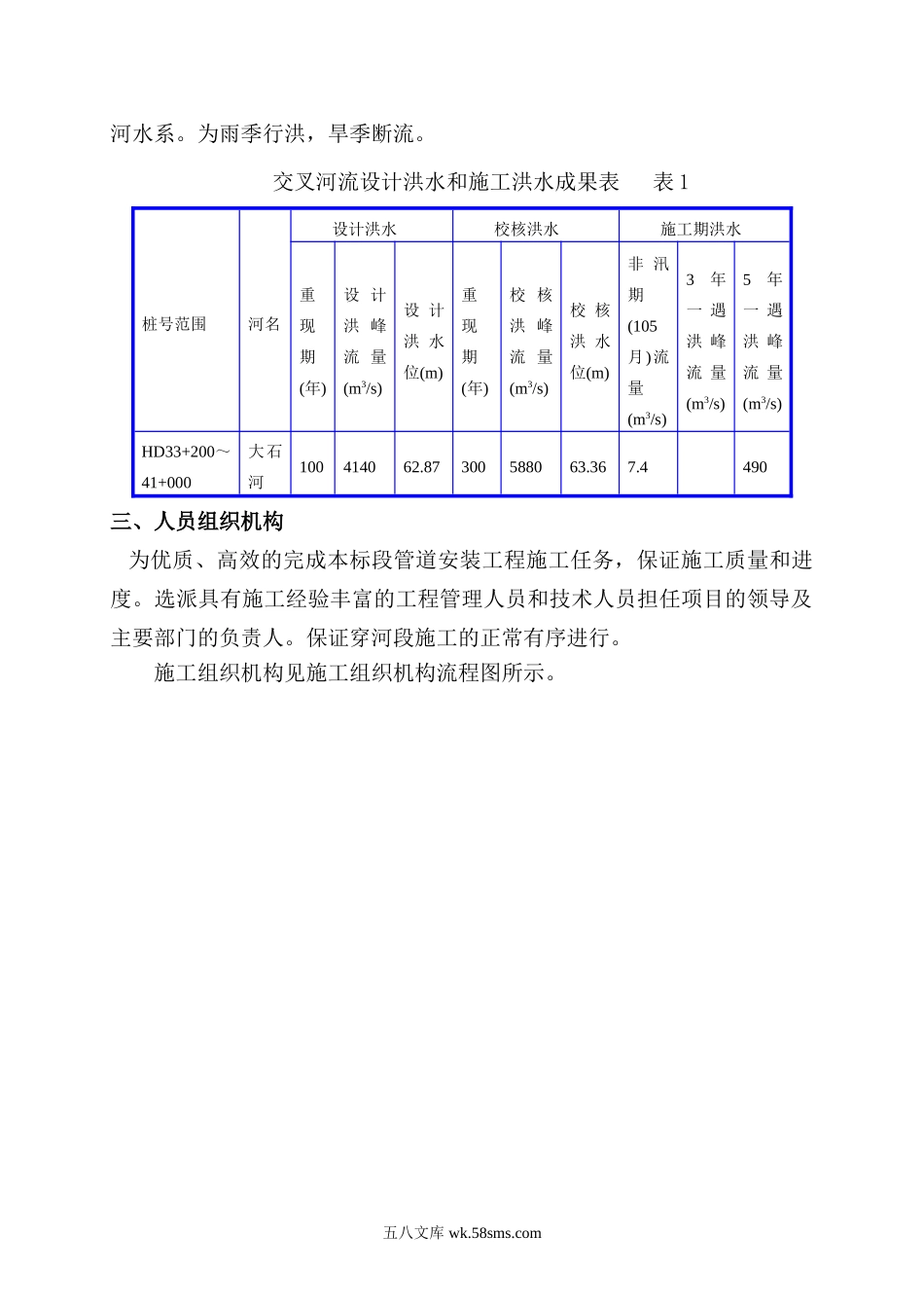 pccp管穿河施工组织设计.doc_第2页