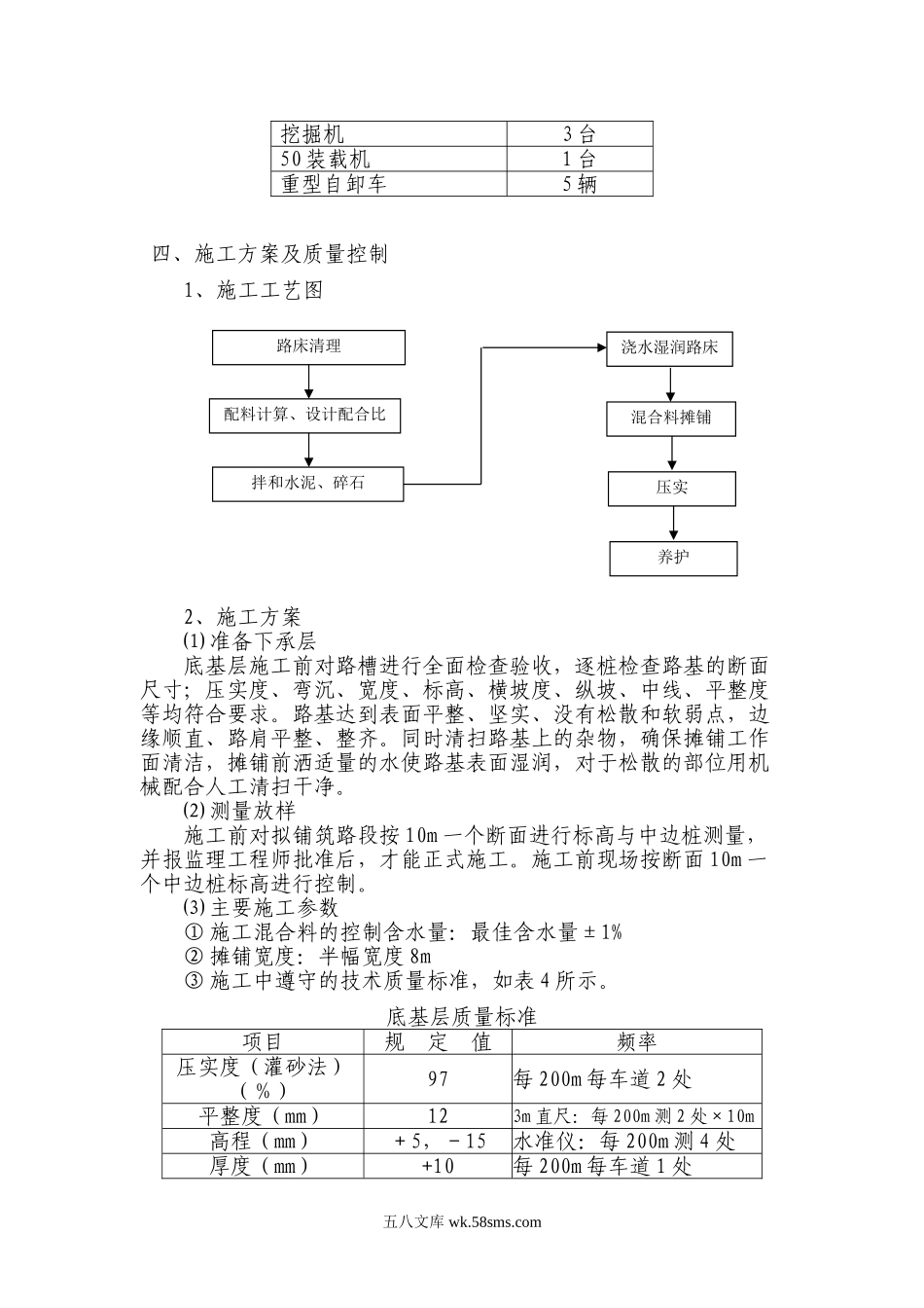 重庆同兴工业园区纵五路道路底基层施工方案.doc_第2页