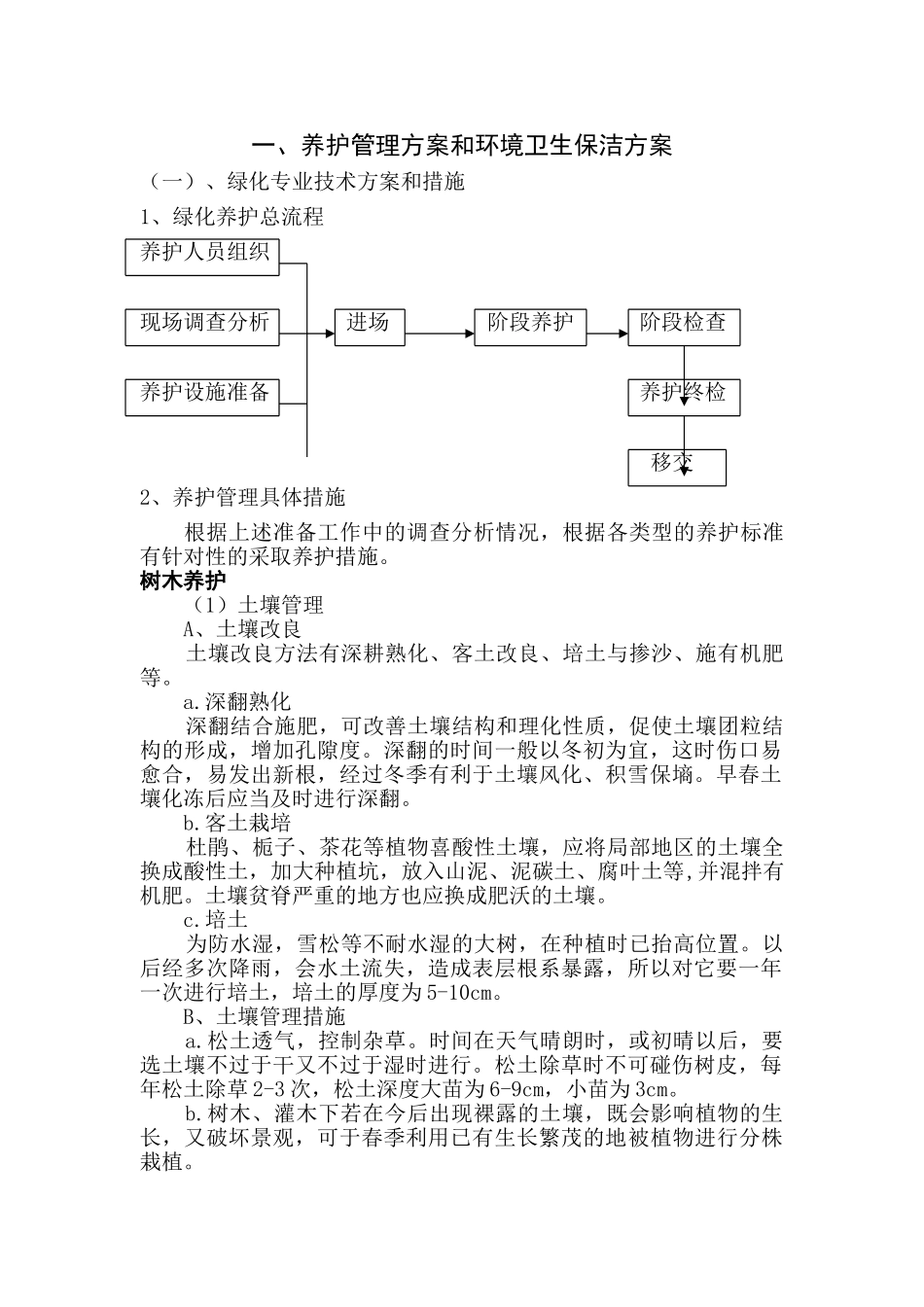 广东某医院绿化养护方案.doc_第2页