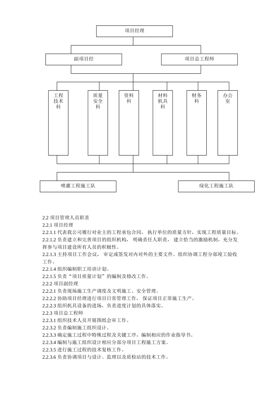 某园林工程施工组织设计.doc_第3页