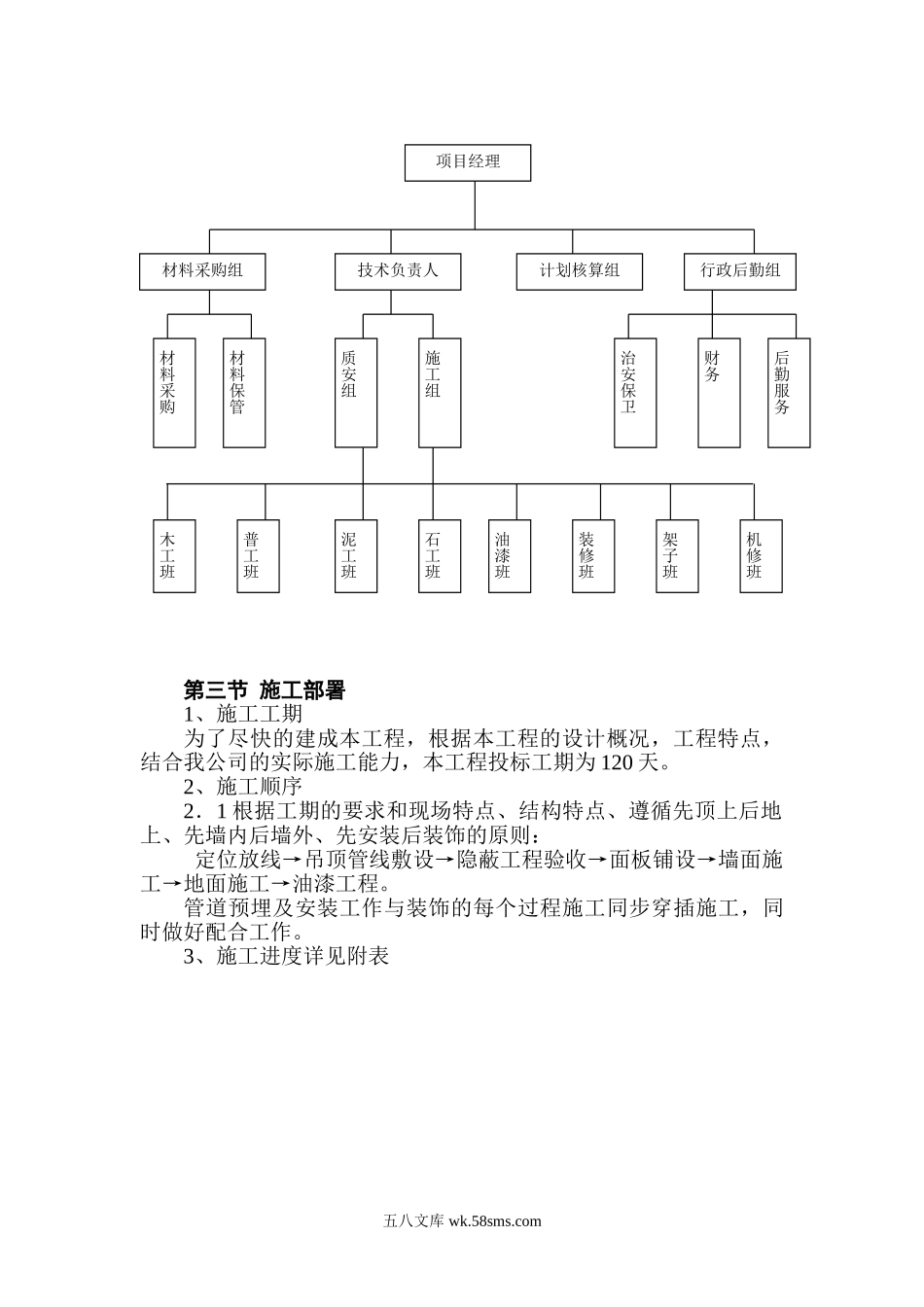 培训中心装饰施工组织设计.doc_第2页