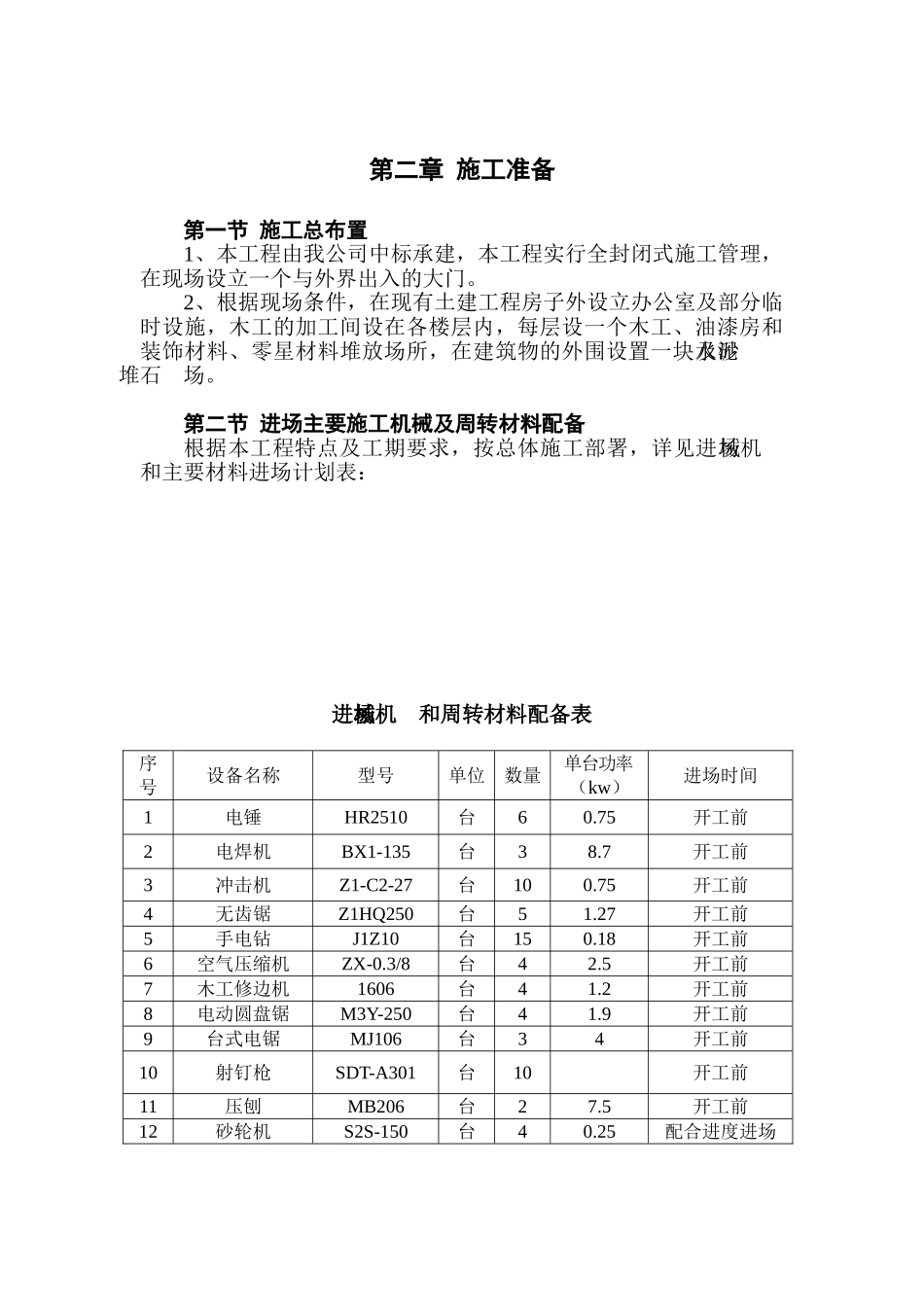 培训中心装饰施工组织设计.doc_第3页