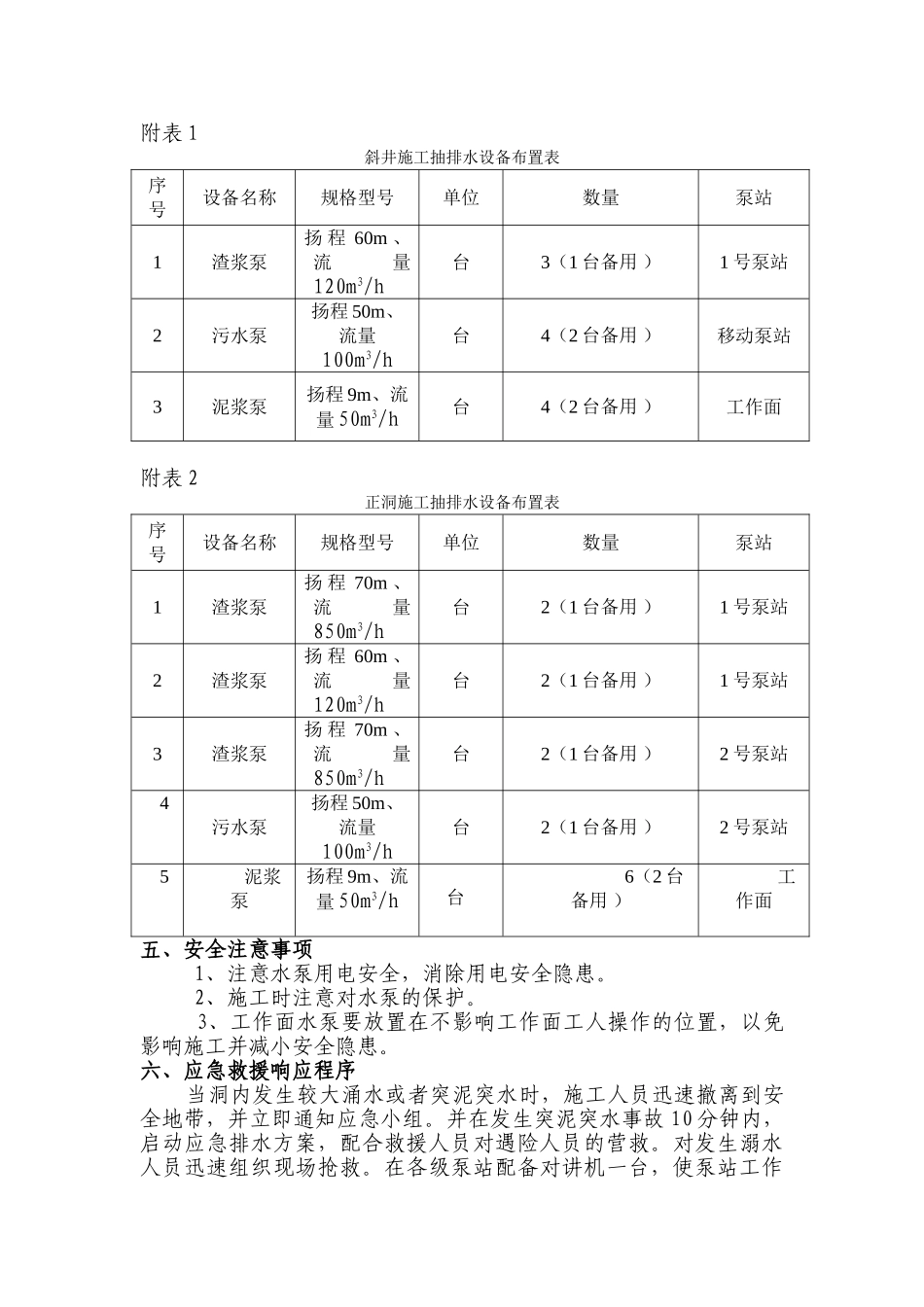 某隧道雪沟斜井抽排水方案.doc_第3页